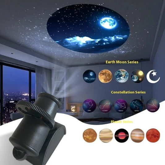 Ultra HD USB Projection Lamp